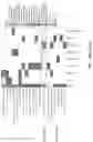 Fig. 104 - Methods of decreasing dysbiosis and restoring a microbiome