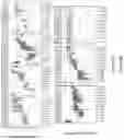 Fig. 119 - Methods of decreasing dysbiosis and restoring a microbiome