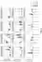 Fig. 125 - Methods of decreasing dysbiosis and restoring a microbiome