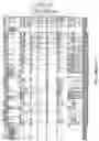 Fig. 149 - Methods of decreasing dysbiosis and restoring a microbiome