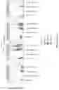 Fig. 40 - Methods of decreasing dysbiosis and restoring a microbiome