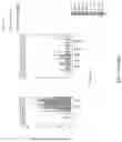 Fig. 45 - Methods of decreasing dysbiosis and restoring a microbiome