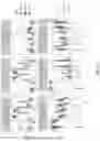 Fig. 63 - Methods of decreasing dysbiosis and restoring a microbiome