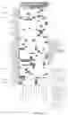 Fig. 74 - Methods of decreasing dysbiosis and restoring a microbiome
