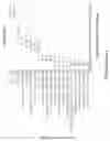 Fig. 81 - Methods of decreasing dysbiosis and restoring a microbiome