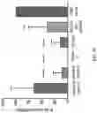Fig. 86 - Methods of decreasing dysbiosis and restoring a microbiome