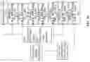 Fig. 87 - Methods of decreasing dysbiosis and restoring a microbiome