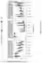 Fig. 96 - Methods of decreasing dysbiosis and restoring a microbiome