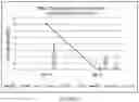 Fig. 03 - MICROBIAL STRAINS FOR VIRUS INHIBITION