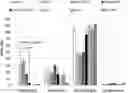 Fig. 01 - METHOD OF TREATING AND/OR PREVENTING ASTHMA, ASTHMA EXACERBATIONS, ALLERGIC ASTHMA AND/OR ASSOCIATED CONDITIONS WITH MICROBIOTA RELATED TO RESPIRATORY DISORDERS