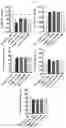 Fig. 10 - COMPOSITION COMPRISING LACTOBACILLUS PLANTARUM FOR PREVENTING AND/OR TREATING MENTAL ILLNESS