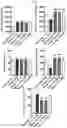 Fig. 11 - COMPOSITION COMPRISING LACTOBACILLUS PLANTARUM FOR PREVENTING AND/OR TREATING MENTAL ILLNESS