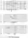 Fig. 22 - Adeno-Associated Virus Vector Formulations and Methods