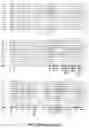 Fig. 23 - Adeno-Associated Virus Vector Formulations and Methods