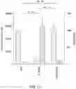 Fig. 13 - ONCOLYTIC VIRUSES AND METHODS FOR USING ONCOLYTIC VIRUSES