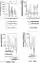 Fig. 18 - ONCOLYTIC VIRUSES AND METHODS FOR USING ONCOLYTIC VIRUSES
