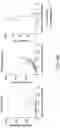Fig. 28 - ONCOLYTIC VIRUSES AND METHODS FOR USING ONCOLYTIC VIRUSES