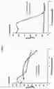 Fig. 02 - Methods and compositions for treating mucosal tissue disorders