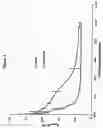Fig. 05 - Methods and compositions for treating mucosal tissue disorders