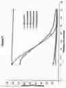 Fig. 07 - Methods and compositions for treating mucosal tissue disorders