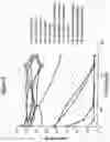 Fig. 09 - Methods and compositions for treating mucosal tissue disorders