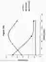 Fig. 12 - Methods and compositions for treating mucosal tissue disorders