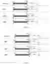 Fig. 02 - Compositions and Methods for increasing Reproduction Performance in Non Human Mammals Using Recombinant Luteinizing Hormone