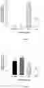 Fig. 03 - Compositions and Methods for increasing Reproduction Performance in Non Human Mammals Using Recombinant Luteinizing Hormone