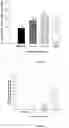 Fig. 04 - Compositions and Methods for increasing Reproduction Performance in Non Human Mammals Using Recombinant Luteinizing Hormone
