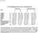Fig. 16 - Compositions for treating heart disease by inhibiting the action of mAKAP-β