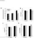 Fig. 30 - Compositions for treating heart disease by inhibiting the action of mAKAP-β