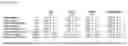 Fig. 35 - Compositions for treating heart disease by inhibiting the action of mAKAP-β