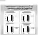 Fig. 43 - Compositions for treating heart disease by inhibiting the action of mAKAP-β