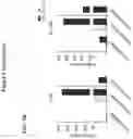 Fig. 05 - ANTI-CD6 ANTIBODY COMPOSITIONS AND METHODS FOR TREATING LUPUS