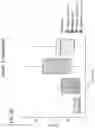 Fig. 06 - ANTI-CD6 ANTIBODY COMPOSITIONS AND METHODS FOR TREATING LUPUS