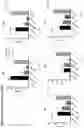 Fig. 02 - GHRH ANTAGONISTS FOR USE IN A METHOD OF TREATING SARCOIDOSIS