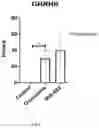 Fig. 09 - GHRH ANTAGONISTS FOR USE IN A METHOD OF TREATING SARCOIDOSIS