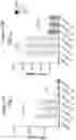 Fig. 02 - COMPOSITIONS AND METHODS FOR TREATING ACNE