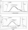 Fig. 03 - MULTIVALENT PNEUMOCOCCAL POLYSACCHARIDE-PROTEIN CONJUGATE VACCINE