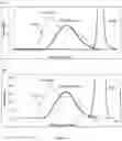 Fig. 05 - MULTIVALENT PNEUMOCOCCAL POLYSACCHARIDE-PROTEIN CONJUGATE VACCINE