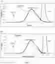 Fig. 08 - MULTIVALENT PNEUMOCOCCAL POLYSACCHARIDE-PROTEIN CONJUGATE VACCINE