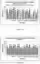 Fig. 13 - MULTIVALENT PNEUMOCOCCAL POLYSACCHARIDE-PROTEIN CONJUGATE VACCINE