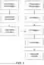 Fig. 02 - SACCHARIDE-POLYPEPTIDE CONJUGATE COMPOSITIONS AND METHODS OF USE THEREOF
