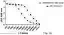 Fig. 04 - Vaccines targeting H. influenzae