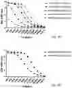 Fig. 07 - Vaccines targeting H. influenzae