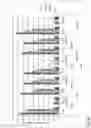 Fig. 04 - COMPOSITIONS, METHODS AND USES FOR THERMALLY STABLE HUMAN PAPILLOMAVIRUS FORMULATIONS