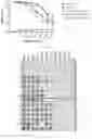 Fig. 22 - Immune composition comprising antigen and glycoengineered antibody thereof
