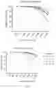 Fig. 25 - Immune composition comprising antigen and glycoengineered antibody thereof