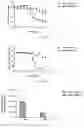 Fig. 27 - Immune composition comprising antigen and glycoengineered antibody thereof