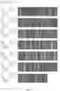 Fig. 03 - NOROVIRUS VACCINES